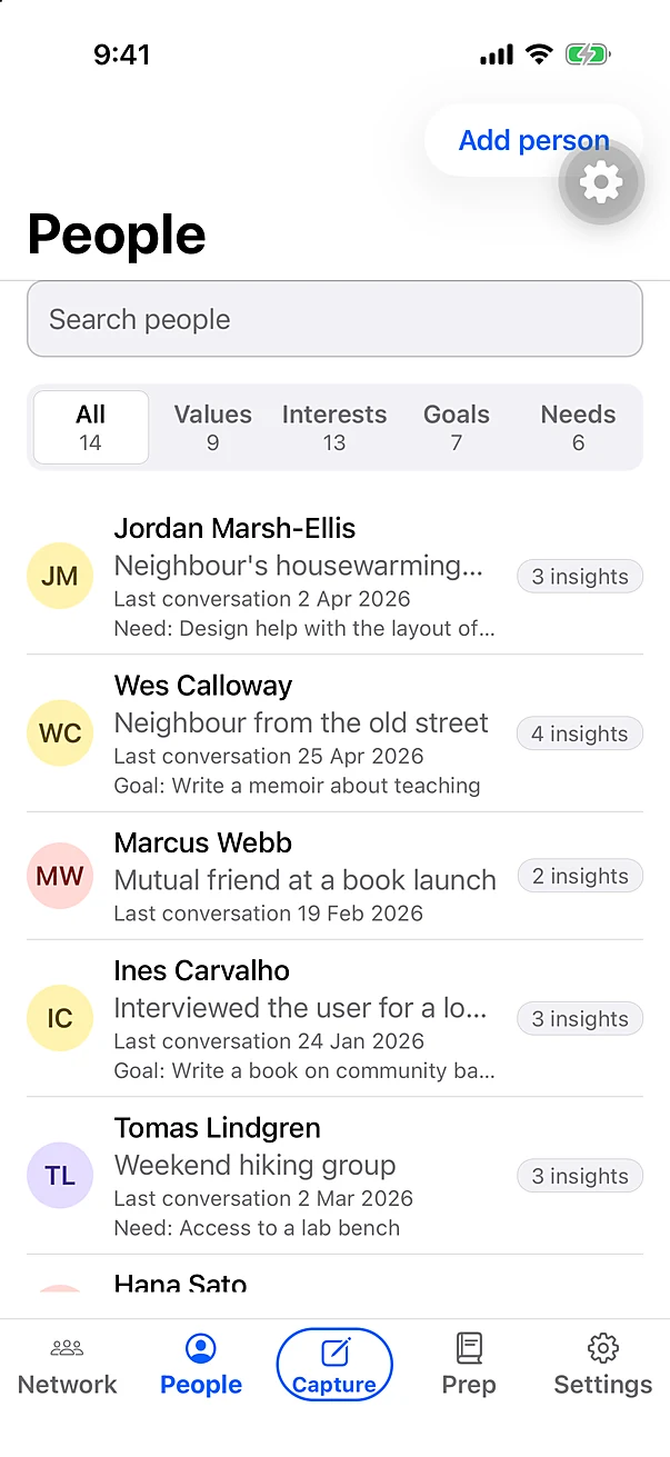 People tab listing sample people, each with how you met and what they need.